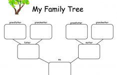 Family Tree Lesson Plans Elementary