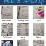 101 Ways To Teach Writer's Workshop | Writer Workshop