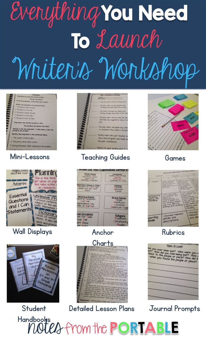 101 Ways To Teach Writer&amp;#039;s Workshop | Writer Workshop