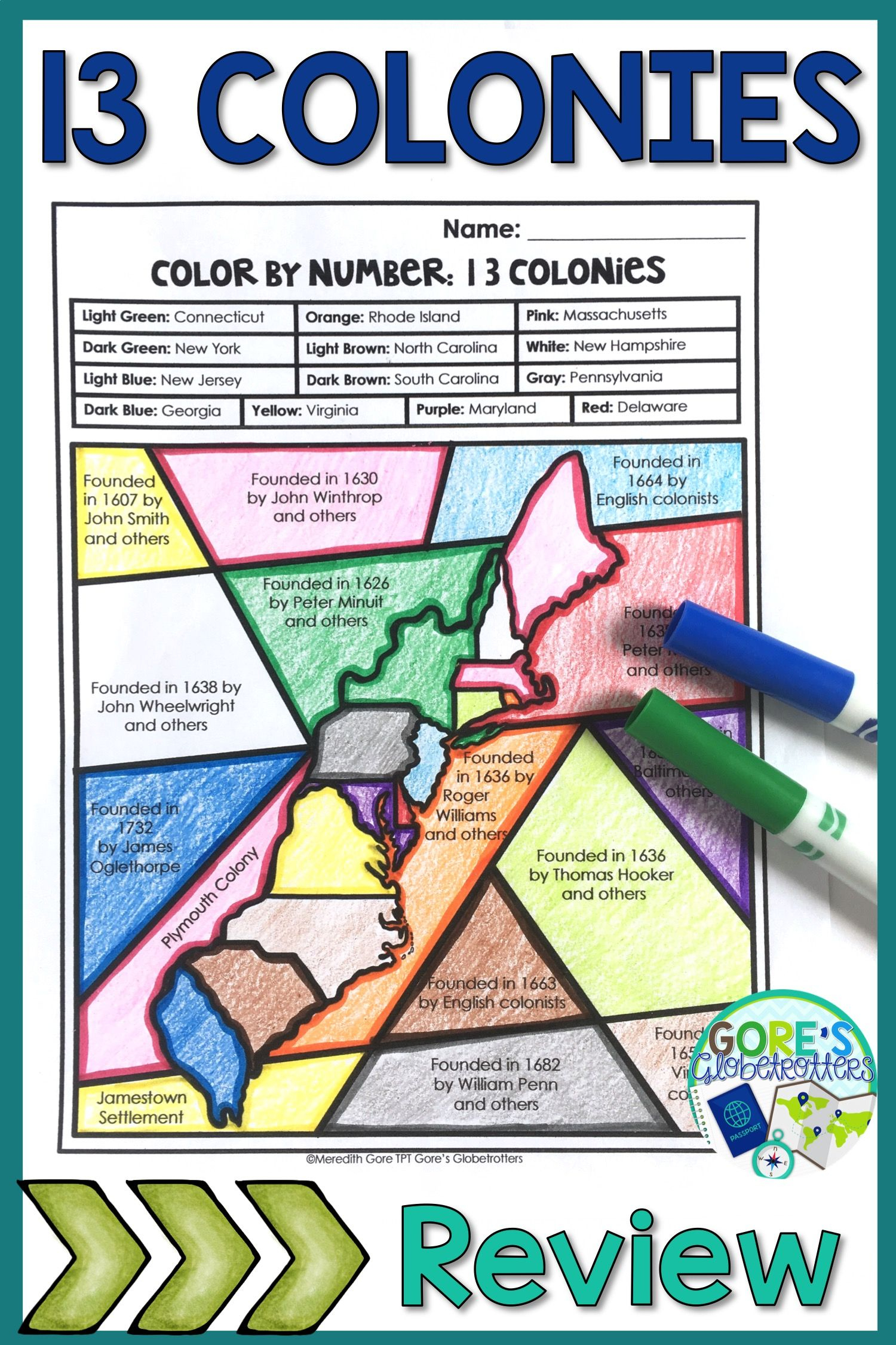 13 Colonies Activity | History Activities, Social Studies