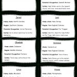 13 Colonies   Colonial Kids Simulation Role Cards Updated