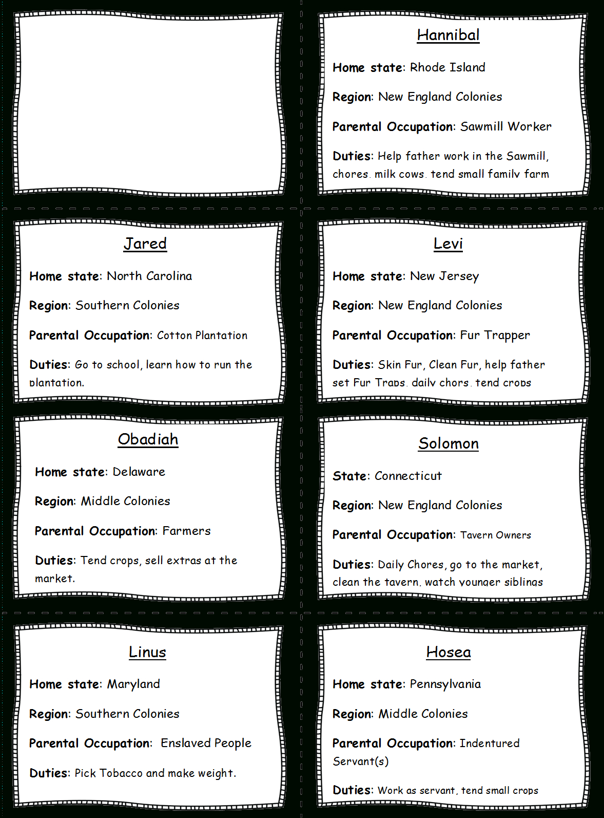 13 Colonies - Colonial Kids Simulation Role Cards Updated