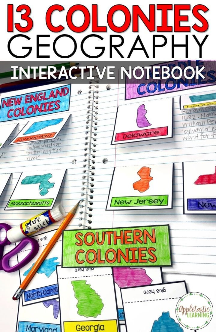 13 Colonies Maps And Activities - Colonial America Unit | 13