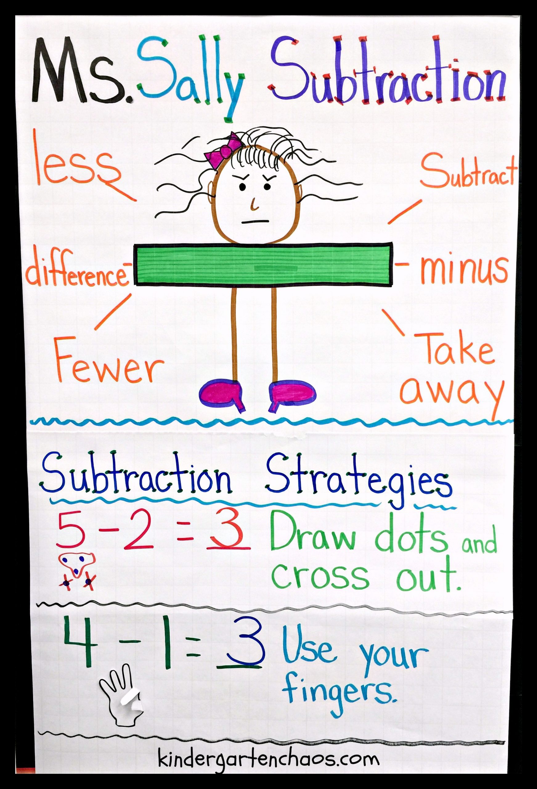 15+ Fun And Free Ideas For Teaching Subtraction