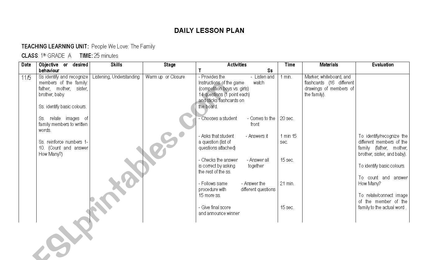 1St Grade Lesson Plan. Content: Members Of The Family - Esl