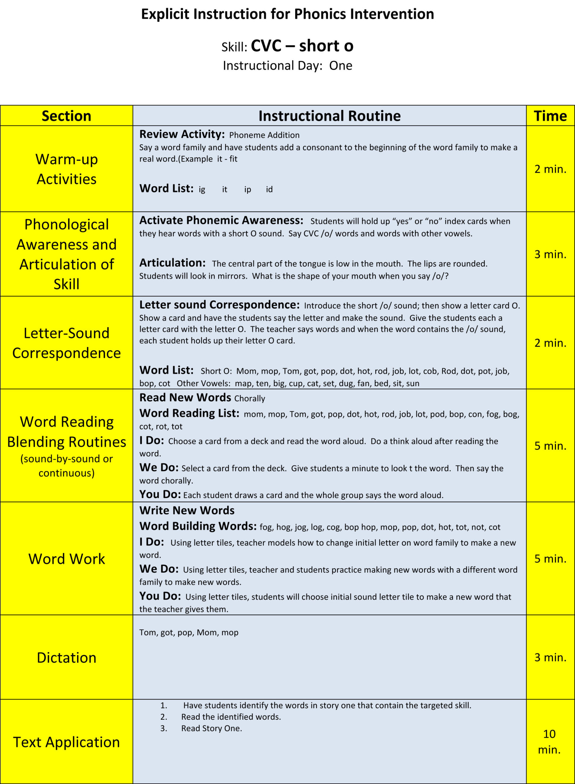 Examples Of Kindergarten Phonics Lesson Winter Math And Literacy Kindergarten No Prep Activities