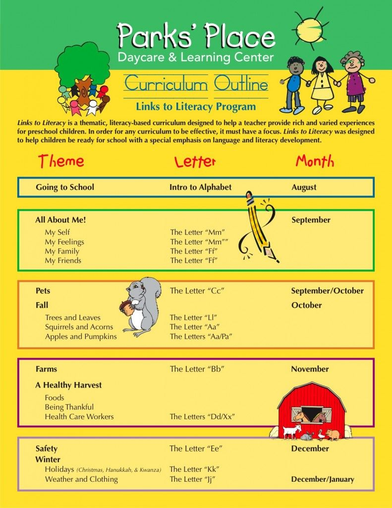 2-3 Year Old Curriculum Outline | Early Preschool Curriculum
