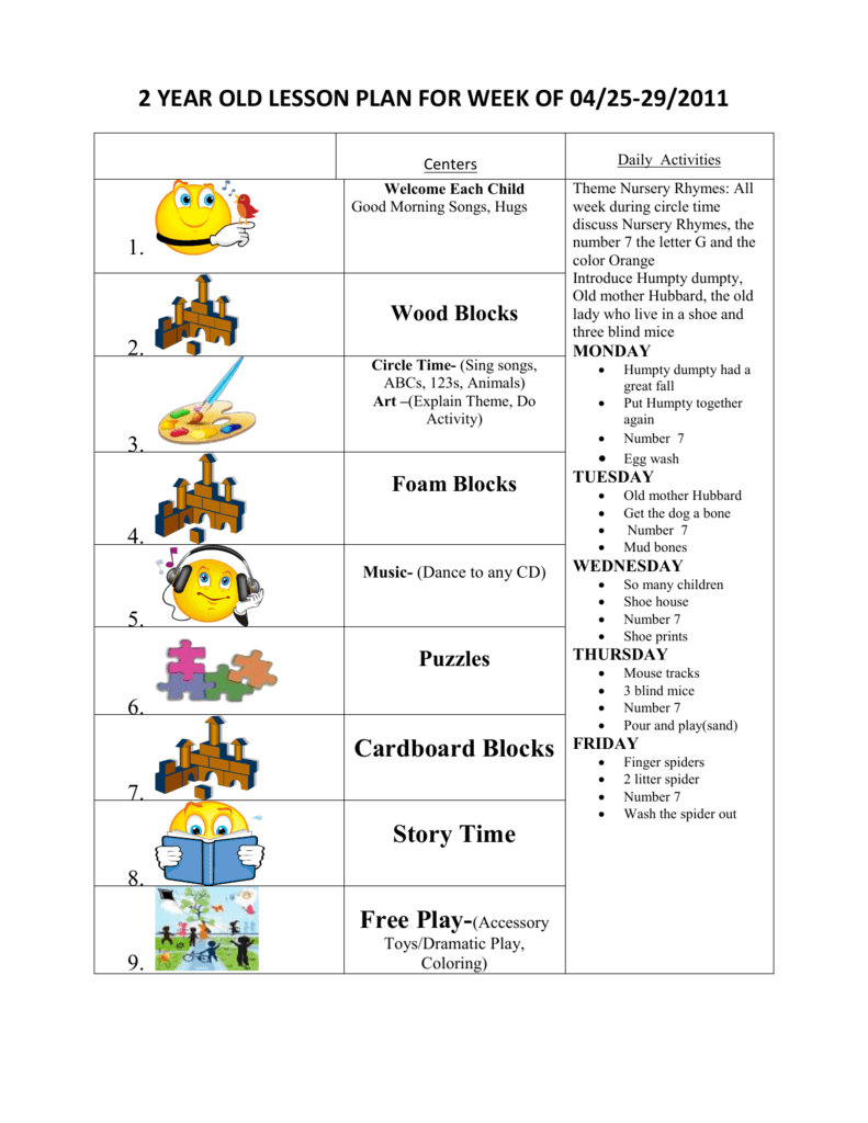 2 Year Old Lesson Plan For Week Of 04/25