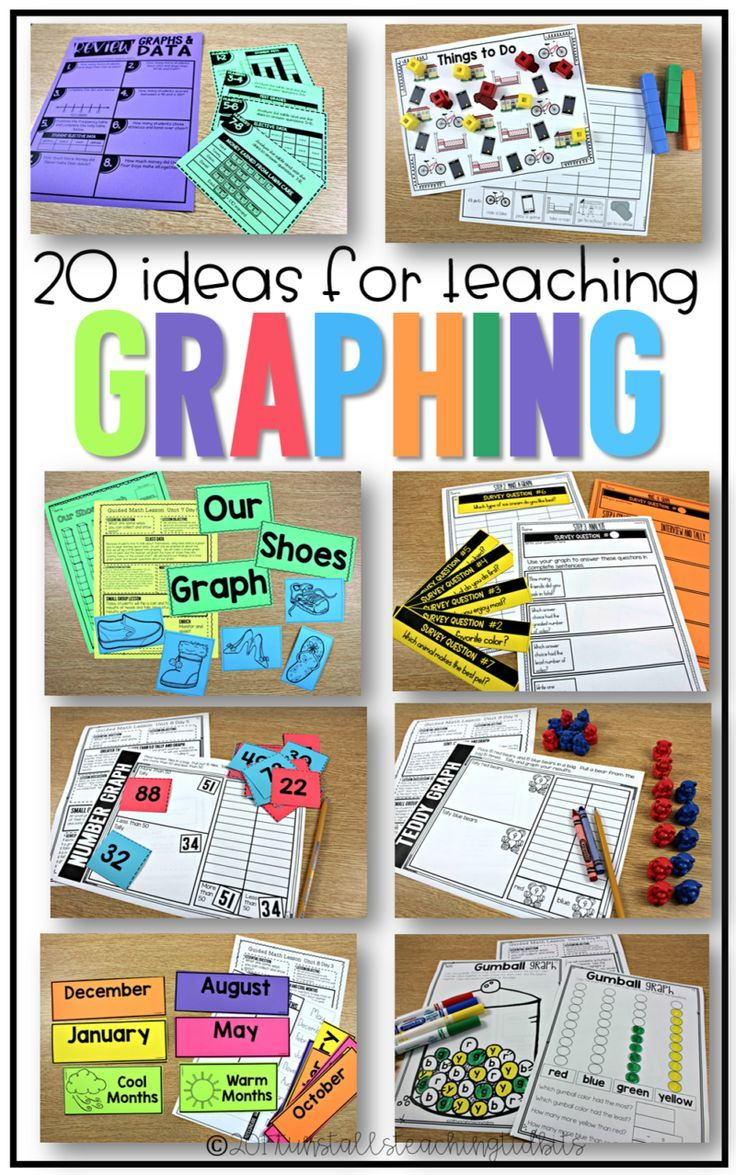 20 Ways To Teach Graphing | Graphing First Grade, Graphing