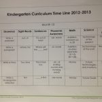 2012 2013 Kindergarten Lesson Plans – Monthmonth Style