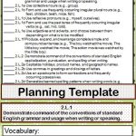 2Nd Grade Ela Common Core Checklist   Lesson Planning Form