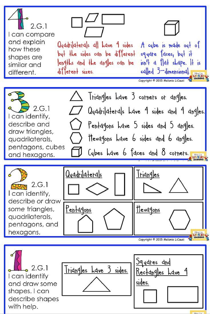 2Nd Grade Math Posters (2.g.1-3) With Marzano Scales