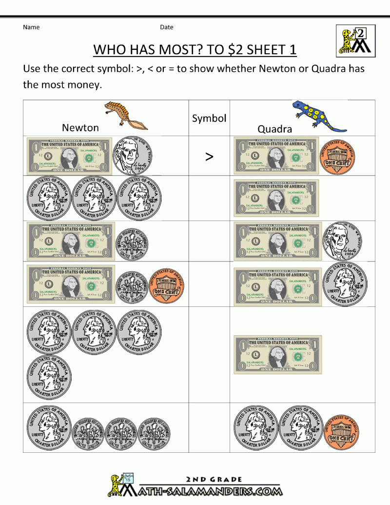 2Nd Grade Money Worksheets Up To $2 | Money Worksheets