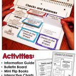 3 Branches Of Government Activities And Mini Unit | 4Th