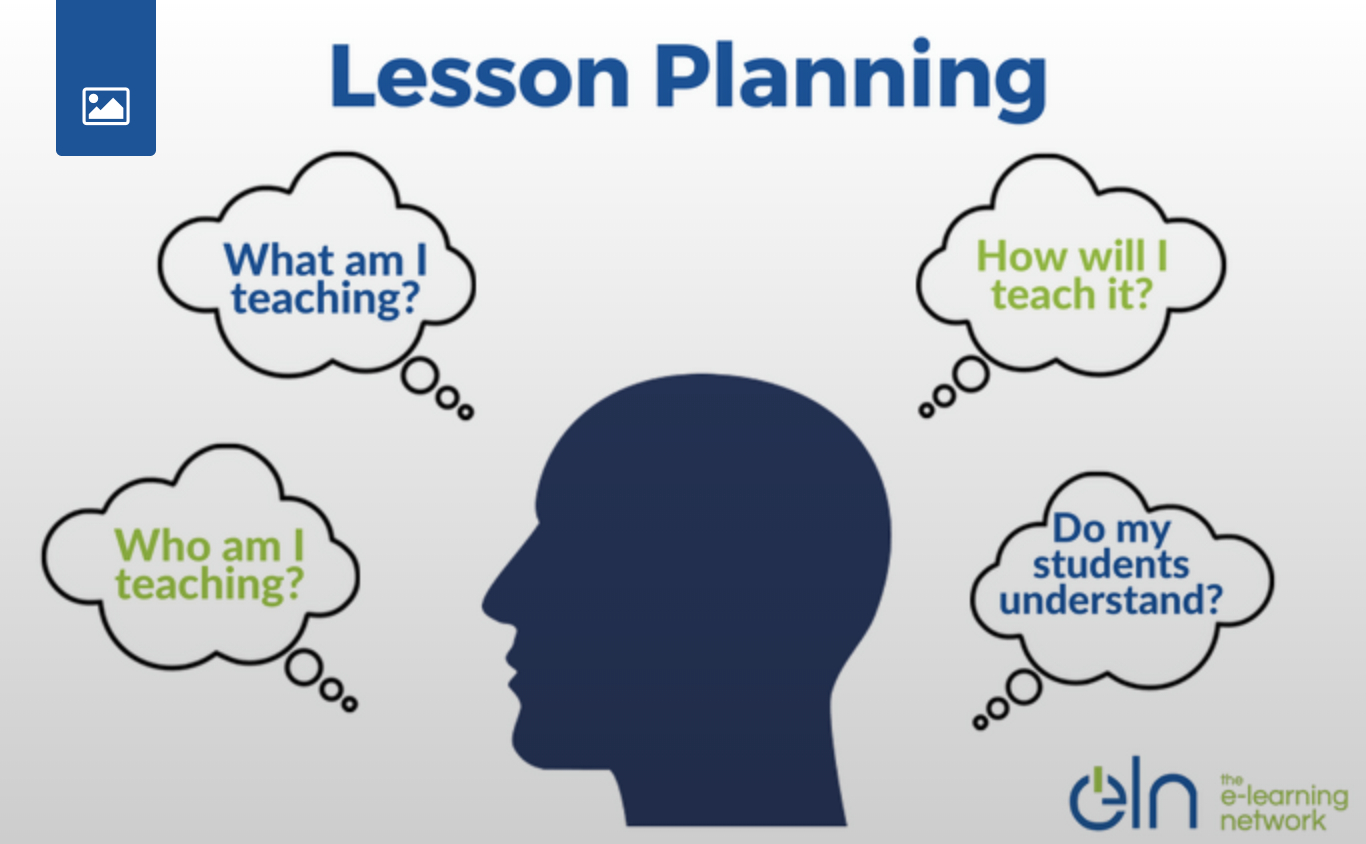 3 Reasons Why Lesson Planning Is Important - Eln Resources