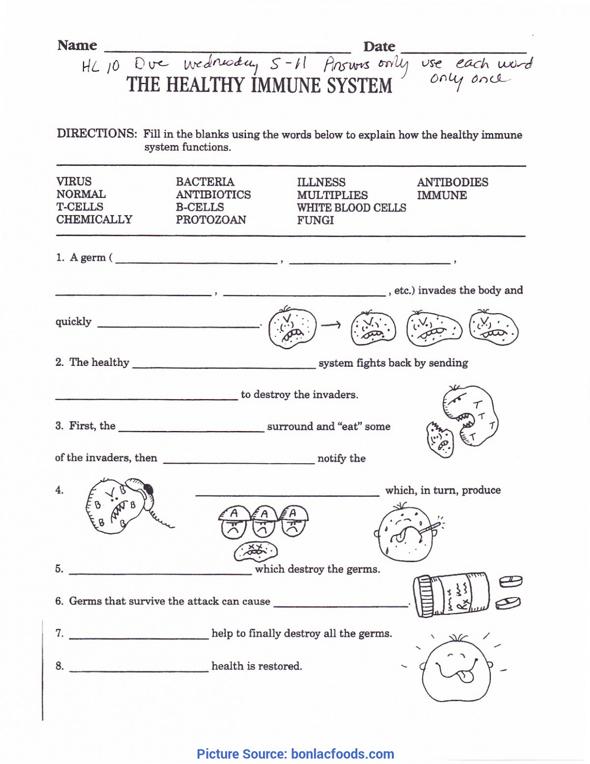 3Rd Grade Health Lesson Plans | Nara-Co - Ota Tech