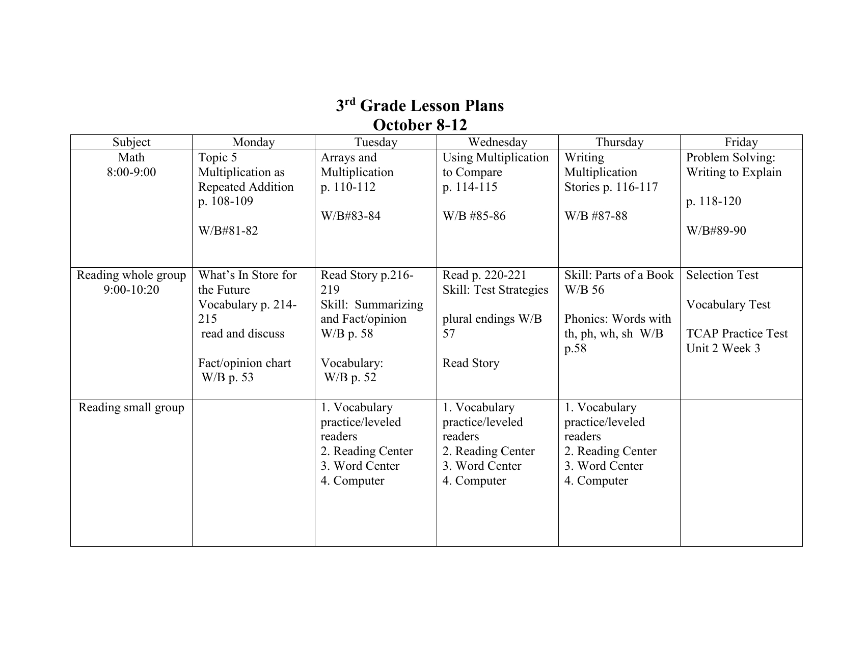 3Rd Grade Lesson Plans