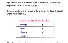 Bar Graph Lesson Plans For 3rd Grade