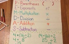 5th Grade Order Of Operations Lesson Plan