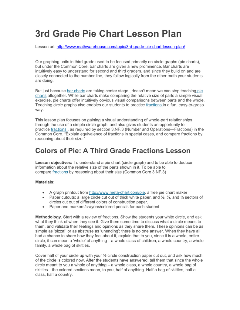 3Rd Grade Pie Chart Lesson Plan
