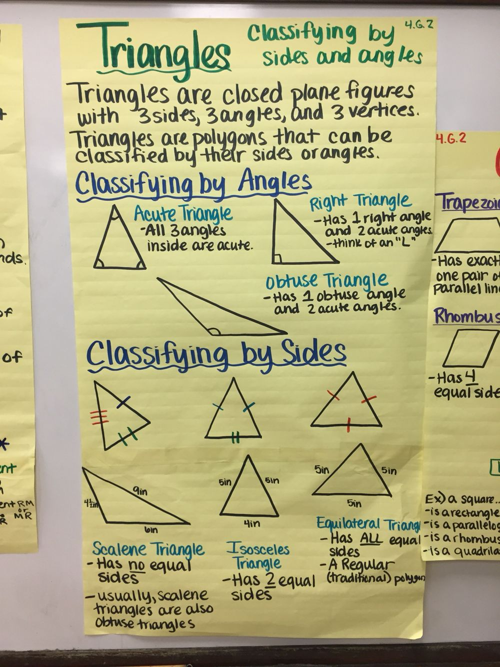 4.g.2 Types Of Triangles Polygons Classifying Triangles