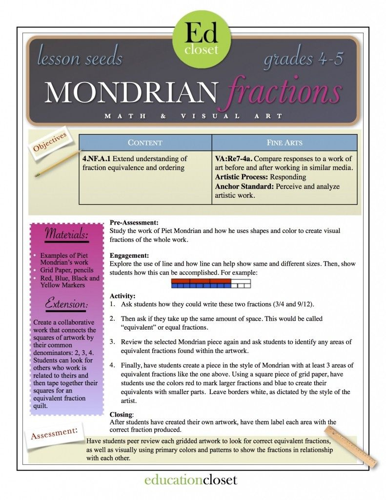 4Th Grade Equivalent Fractions Lesson Plan | Fraction