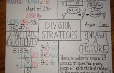 Long Division Lesson Plans 4th Grade