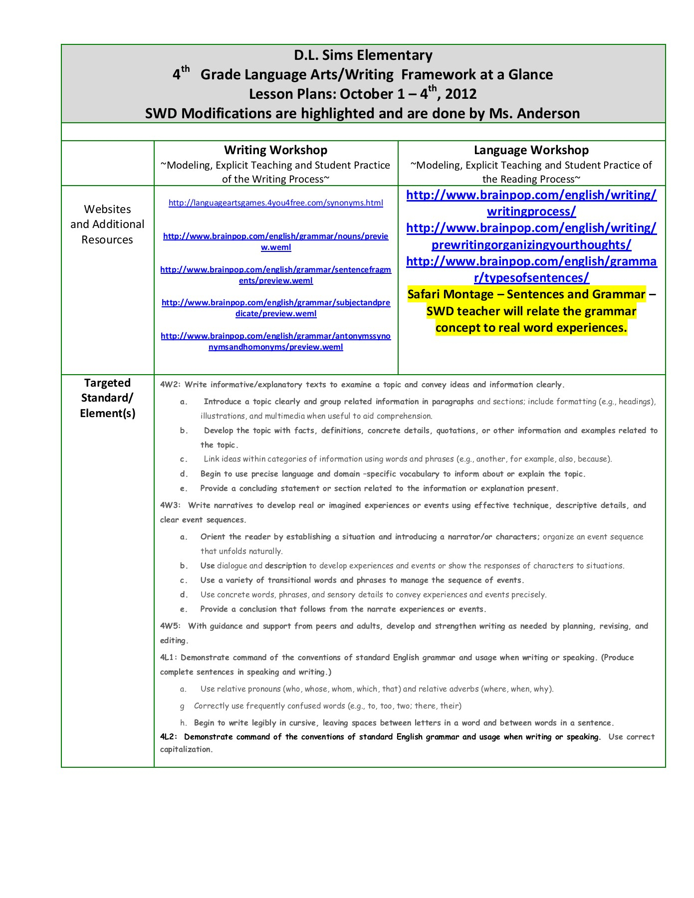 4Th Grade Language Arts/writing Framework At A Glance Pages