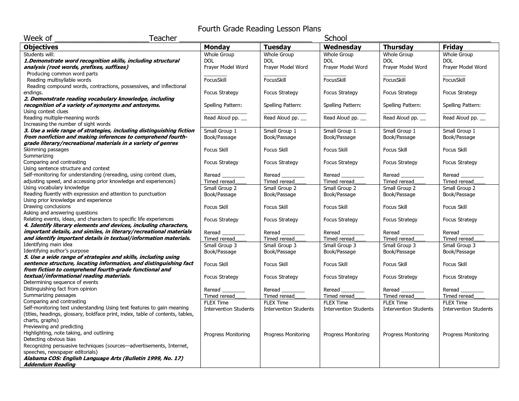 4Th Grade Lesson Plan Template - Google Search | Reading