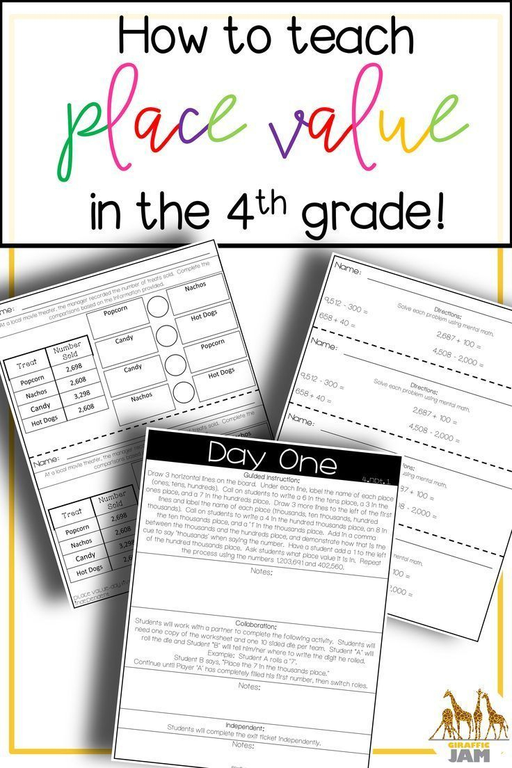 4Th Grade Math Place Value Lesson Plans | Math Lesson Plans