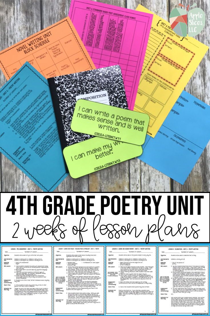 4Th Grade Poetry Unit | Unit 6 | 2 Weeks Of Ccss Aligned