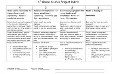 4th Grade Earth Science Lesson Plans