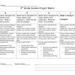 4Th Grade Science Project Rubric | 4Th Grade Science