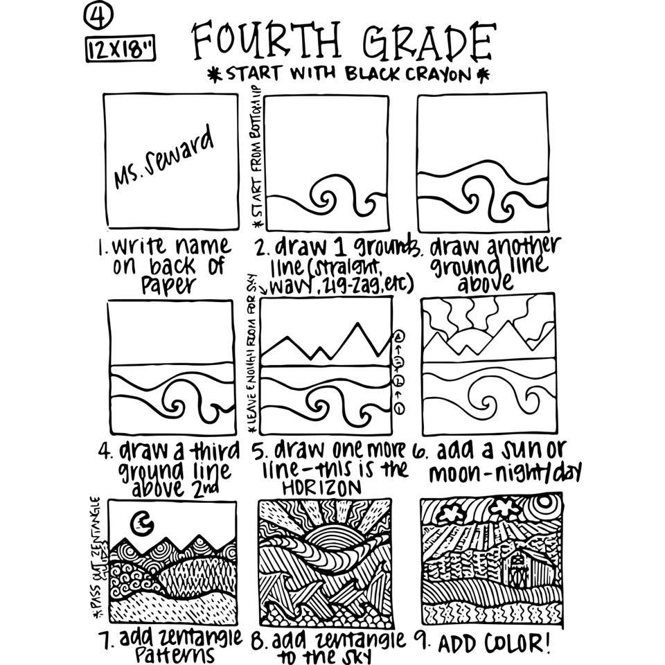 4Th Grade Sub Plans | Line Art Lesson