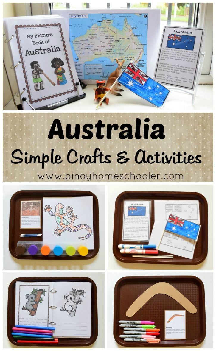 5 Activities To Learn About Australia | Australia For Kids