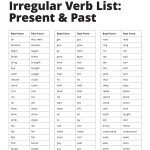 5 Fun Activities For Irregular Verbs – Esl Library Blog
