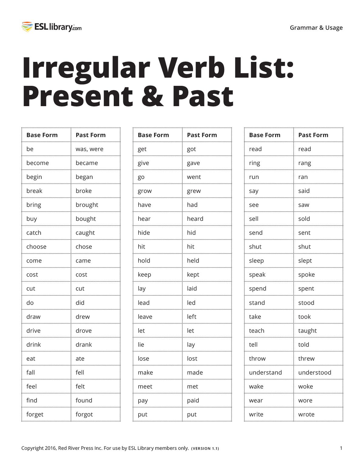 5 Fun Activities For Irregular Verbs – Esl Library Blog