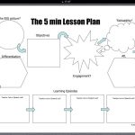 5 Minute Lesson Plan | 5 Minute Lesson Plan, Lesson Plan