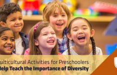 Cultural Diversity Lesson Plans For Kindergarten