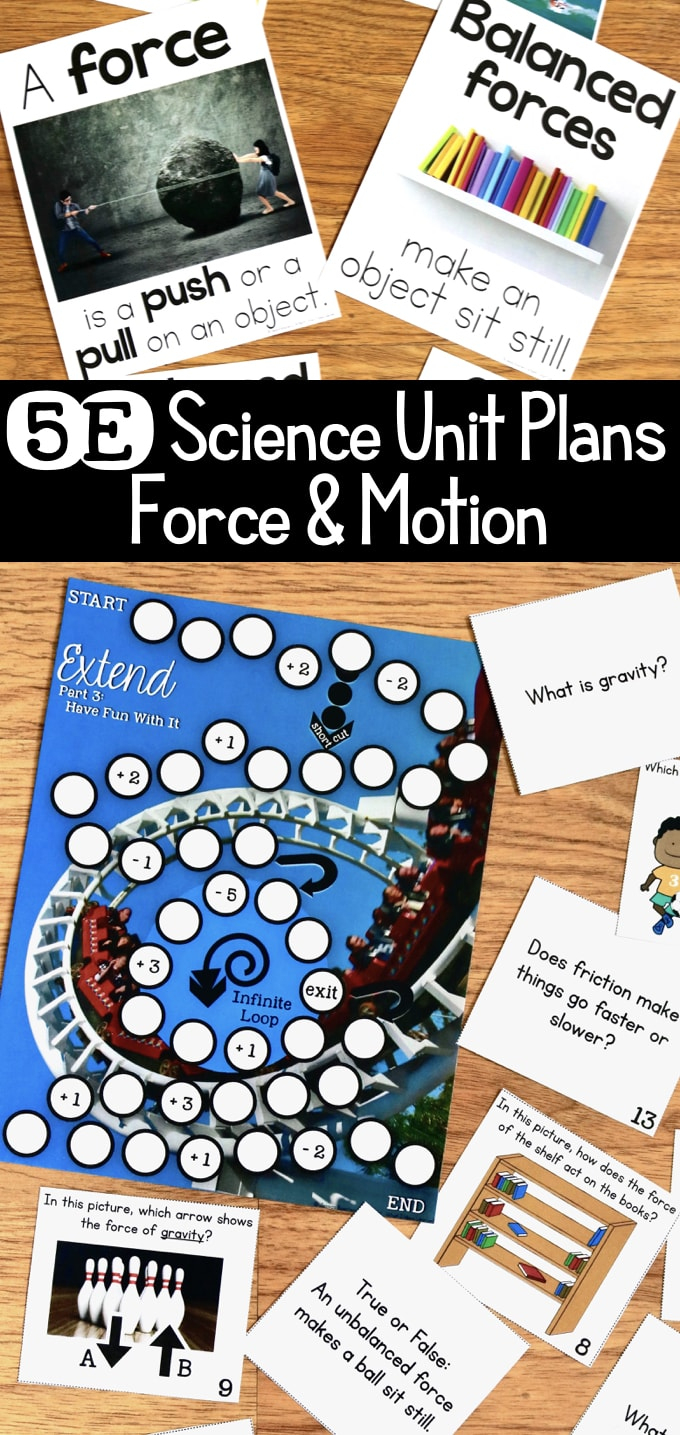 5E Unit Plans For Third Grade