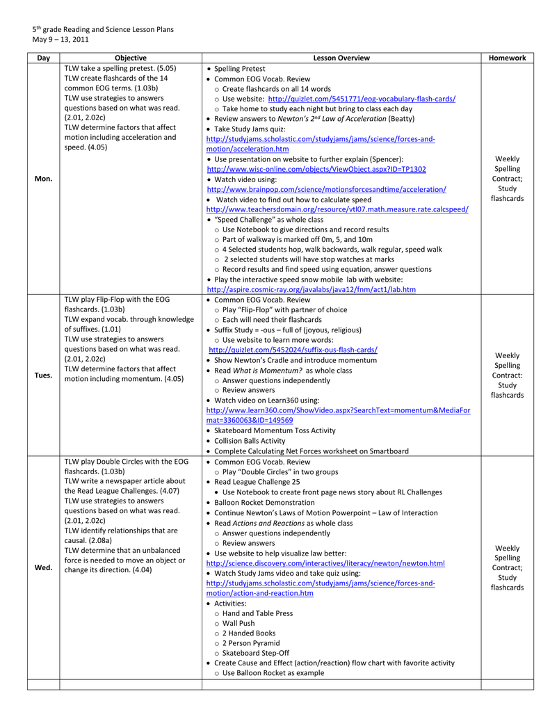 5Th Grade Reading And Science Lesson Plans May 9 – 13, 2011