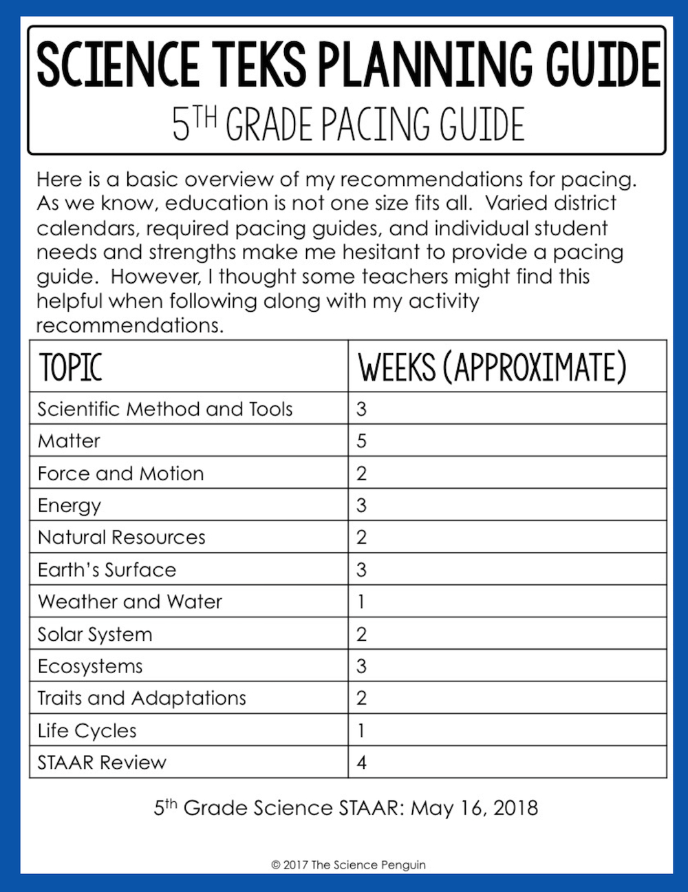 5Th Grade Science Streamlined Teks Planning Guides | Science