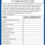 5Th Grade Science Streamlined Teks Planning Guides | Science