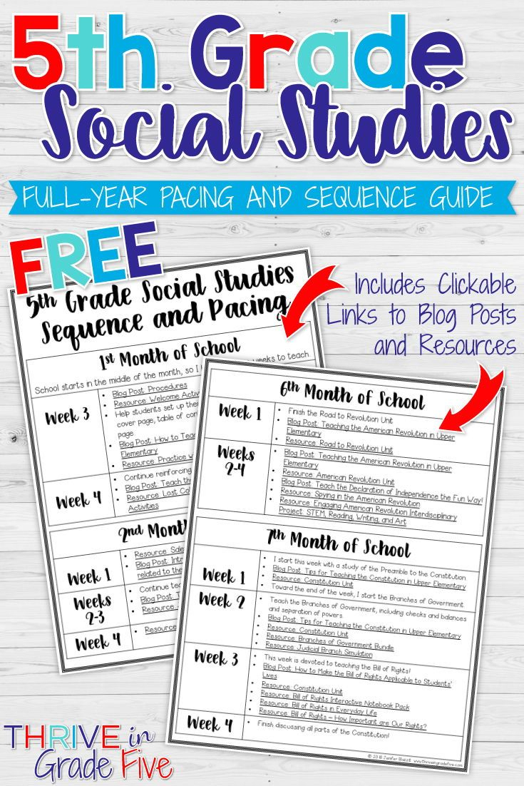 5th grade social studies free pdf clickable guide 5th