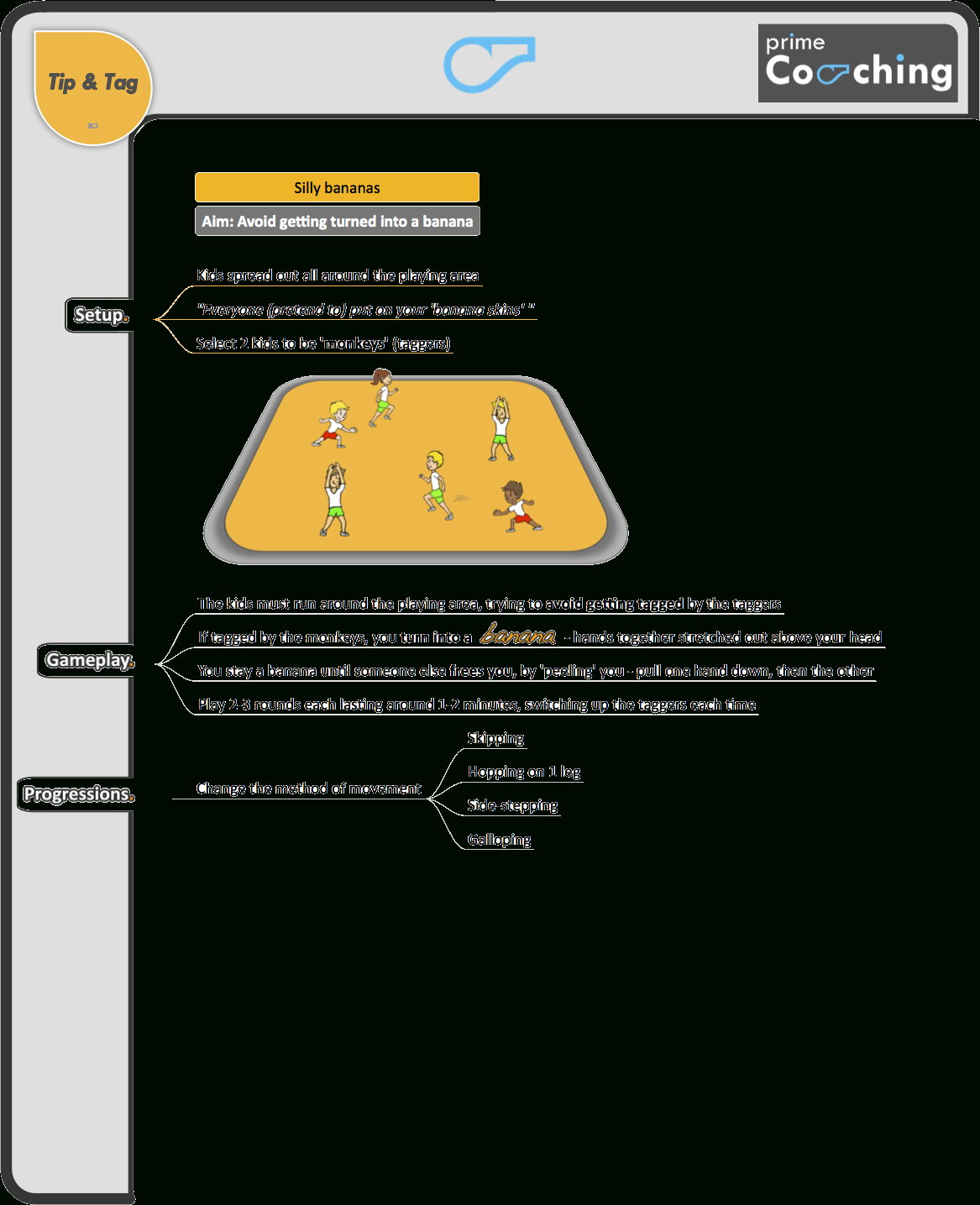 6 Free Kindergarten – Grade 2 Pe Sport Lesson Tip &amp;amp; Tag