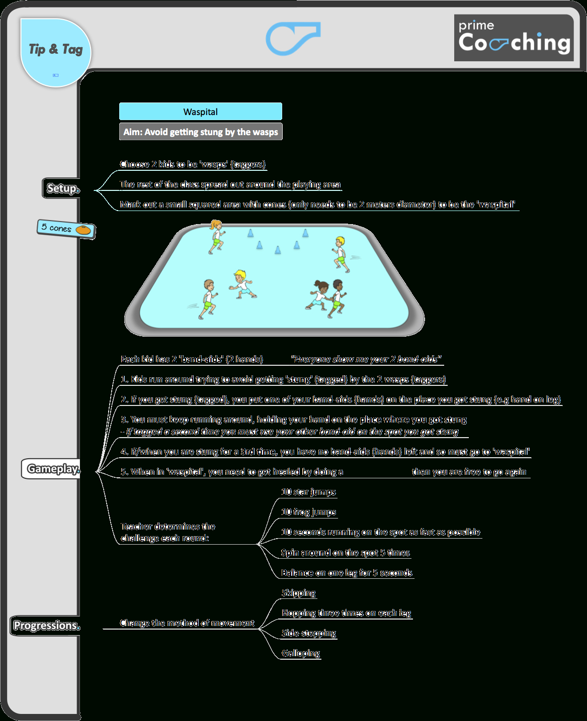 6 Free Kindergarten – Grade 2 Pe Sport Lesson Tip &amp;amp; Tag