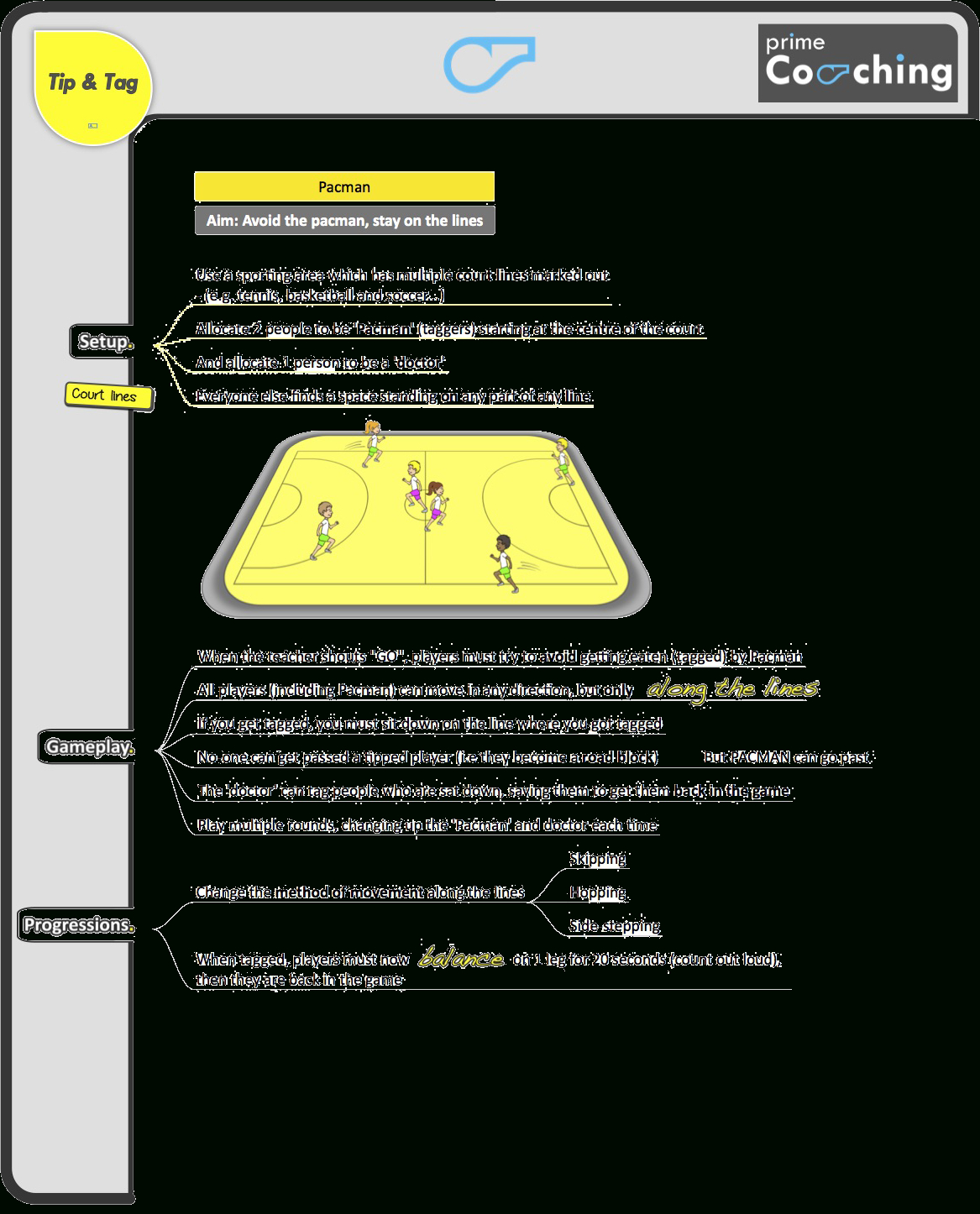 6 Free Kindergarten – Grade 2 Pe Sport Lesson Tip &amp;amp; Tag