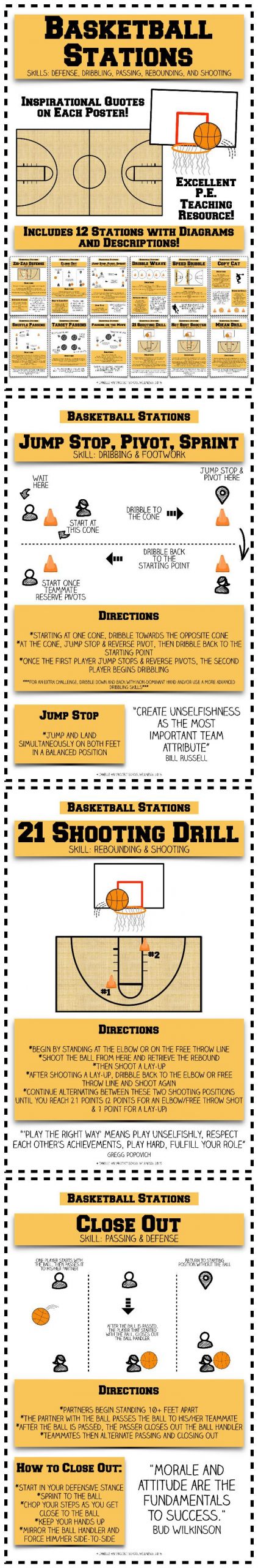 65 Best Basketball Lesson Ideas Images | Physical Education