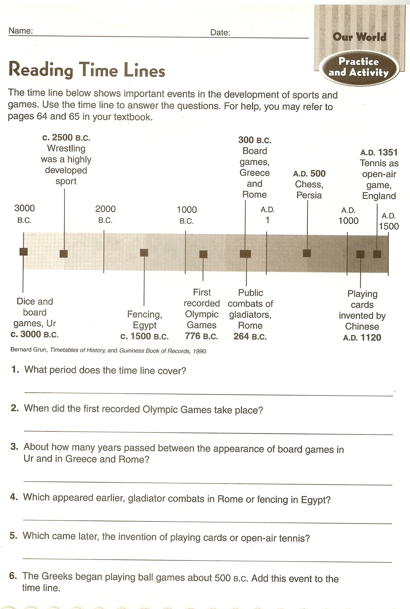 6Th Grade Mesopotamia And The Fertile Cresent - Lessons