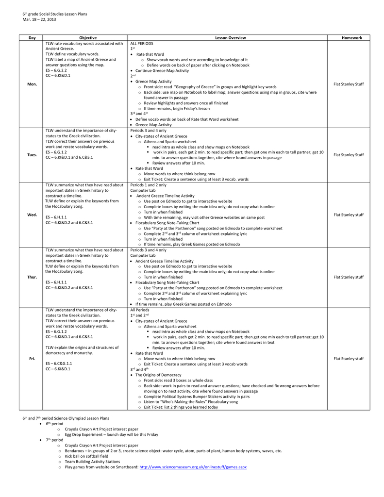 6Th Grade Social Studies Lesson Plans Mar. 18 – 22, 2013 Day